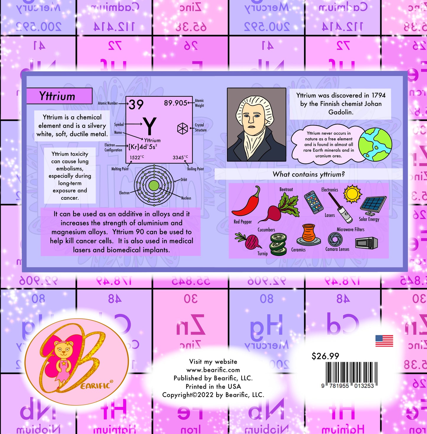 Learn About Transition Metals with Bearific