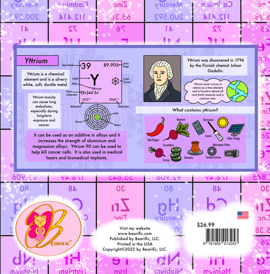 Learn About Transition Metals with Bearific